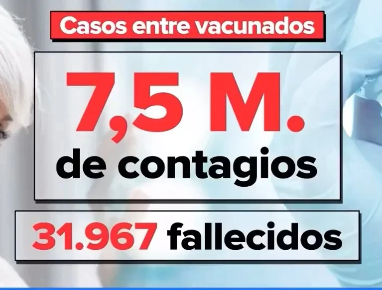 Polémica en España: Acusaciones de desatención a víctimas de la Vacuna COVID